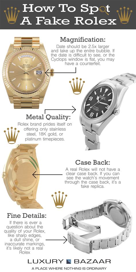 what your rolex says about you|what rolex looks like.